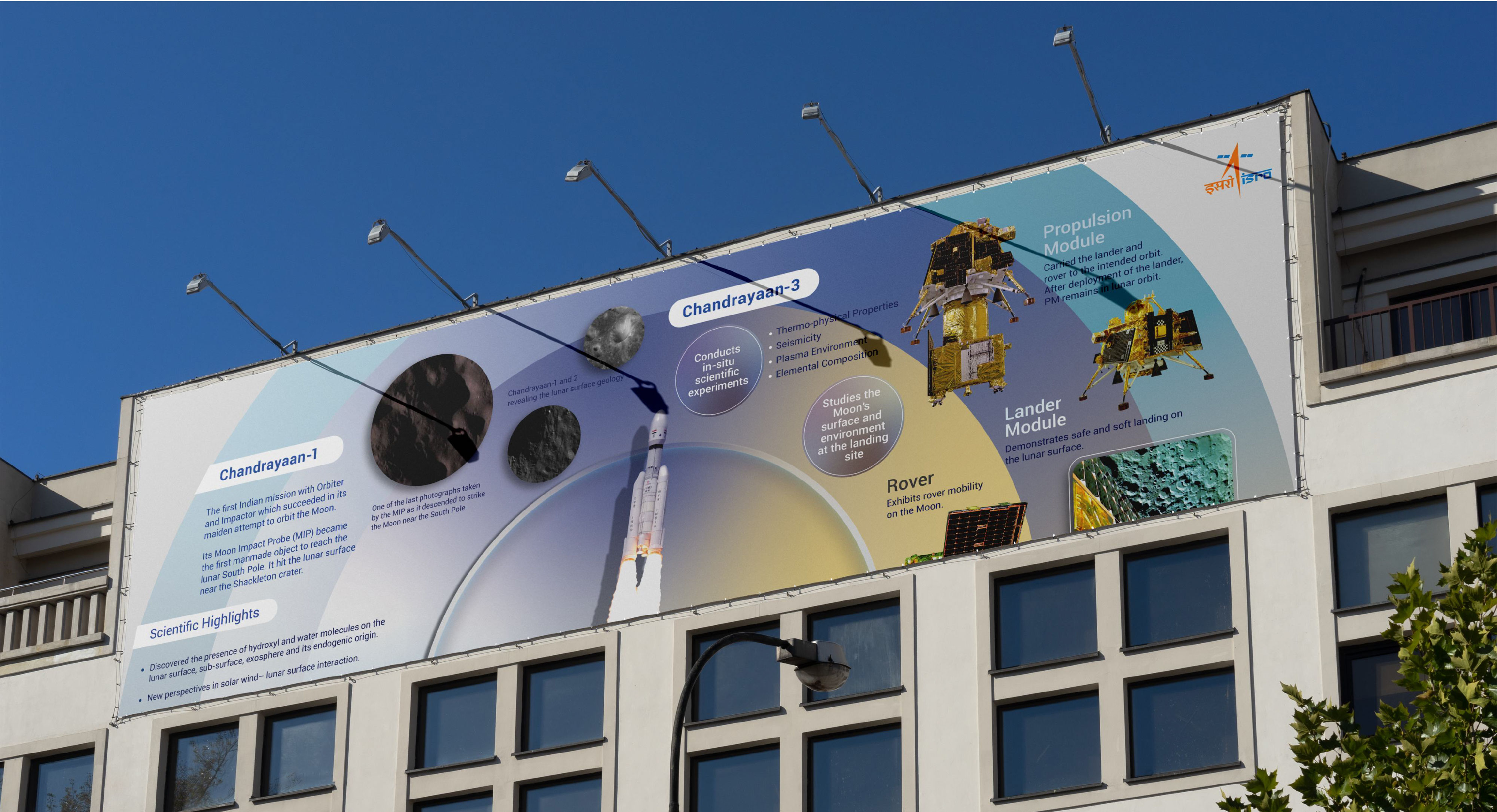 Hoardings and flex printing